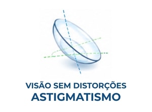 Indicação 3
