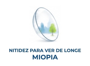Indicação 1
